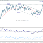 euraud20180829a1