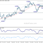 euraud20180829a2