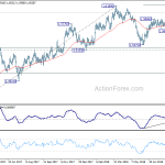 euraud20180829b2