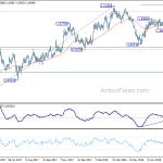 euraud20180830a2