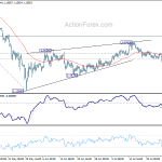 eurchf20180801a1