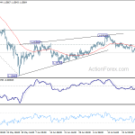 eurchf20180802a1