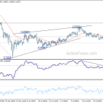 eurchf20180803a1