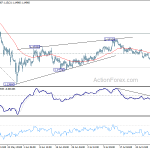 eurchf20180804w1