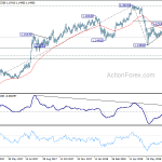 eurchf20180804w2