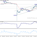 eurchf20180804w3