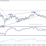 eurchf20180806a3