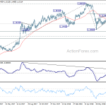 eurchf20180806a4