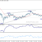 eurchf20180807a1