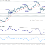 eurchf20180807a2