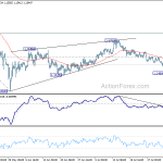 eurchf20180808a1