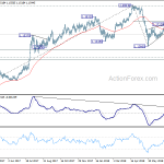 eurchf20180808a2