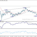 eurchf20180809a1