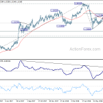 eurchf20180809a2