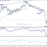 eurchf20180818w1