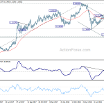 eurchf20180818w2