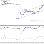 eurchf20180818w3