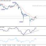 eurchf20180818w4