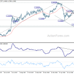 eurchf20180821a2