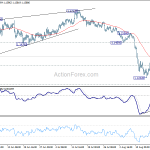 eurchf20180822a1