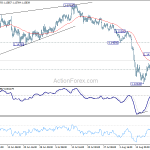 eurchf20180823a1