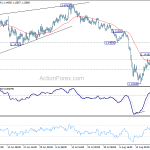 eurchf20180824a1