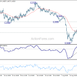 eurchf20180825w1