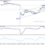 eurchf20180825w3