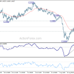 eurchf20180827a1