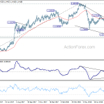 eurchf20180827a2