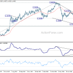 eurchf20180828a2