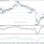 eurchf20180829a1