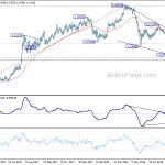 eurchf20180829a2