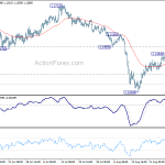 eurchf20180831a1