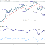 eurchf20180831a2