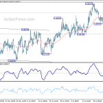 eurgbp20180801a1