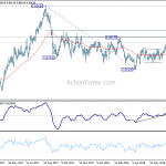 eurgbp20180801a2