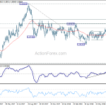 eurgbp20180802a2