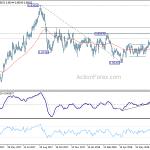 eurgbp20180802b2