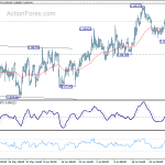 eurgbp20180803a1