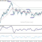 eurgbp20180803a2