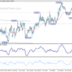 eurgbp20180804w1