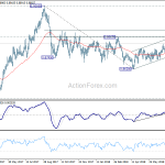 eurgbp20180804w2