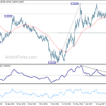 eurgbp20180804w3