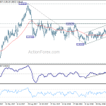 eurgbp20180806a2