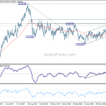 eurgbp20180807a2