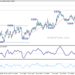 eurgbp20180808b1