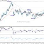 eurgbp20180808b2