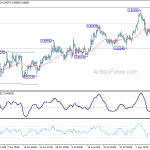 eurgbp20180818w1