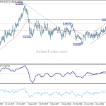 eurgbp20180818w2